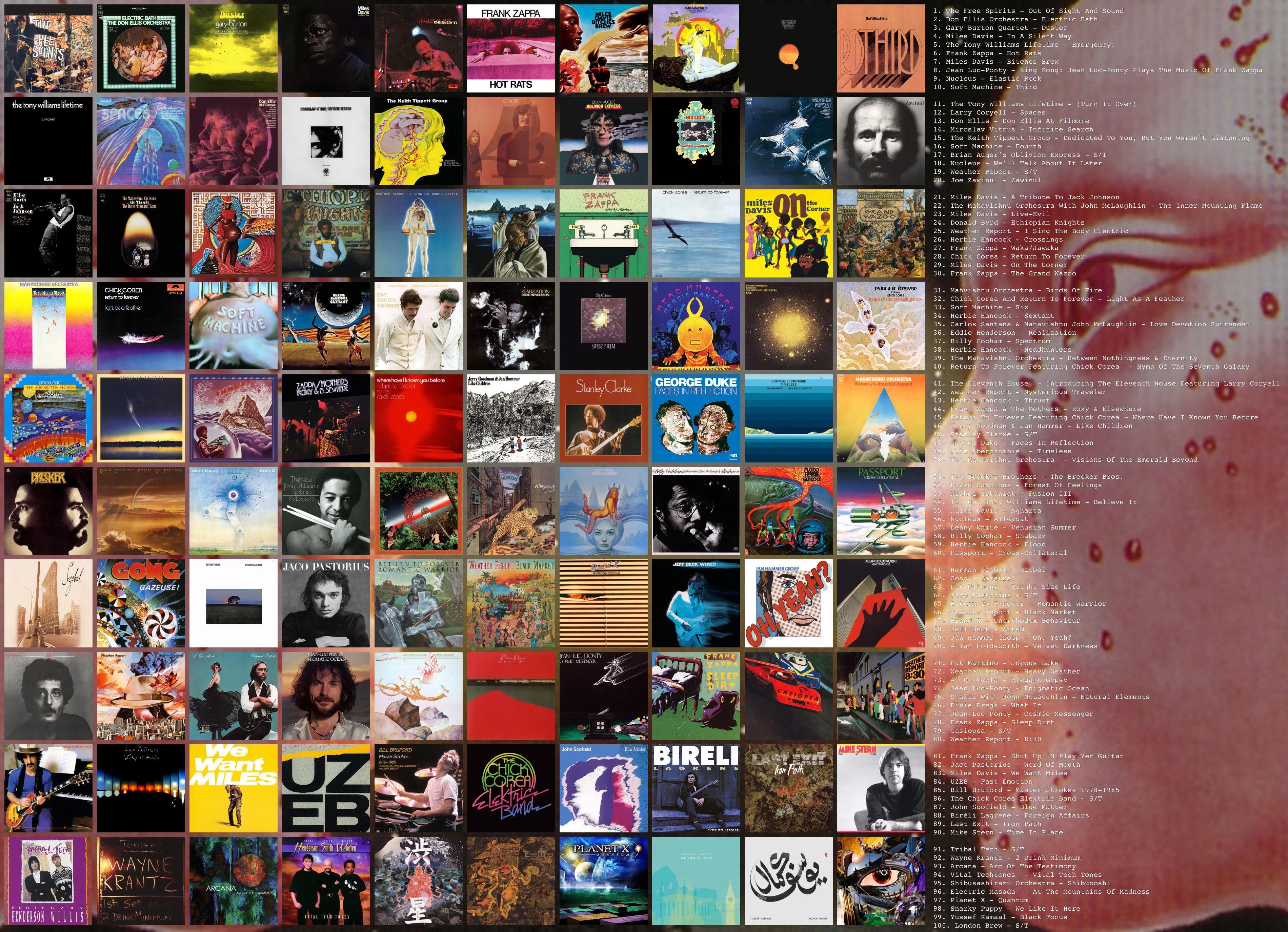 100 Jazz Fusion List/Anthology : r/JazzFusion